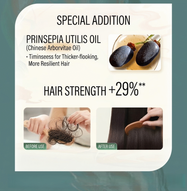 d1789362-0394-4215-b0e9-3ab2f2f452d5 Yangyuanqing Anti-Hair Loss Shampoo 210ml